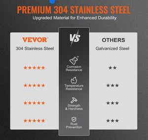 VEVOR
Chimney Cap 9 in. x 9 in. 304 Stainless Steel Fireplace Chimney Cover Fits Mesh Flue Covers Outside, Silver- new!