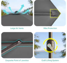 Sonkuki 7.5 ft. Patio Market Crank and Tilt Umbrellas, Table Umbrellas, UV-Resistant Canopy in Anthracite Gray!! NEW IN BOX!!