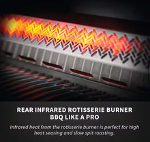 (NATURAL GAS!!) - Napoleon Prestige 500 4-Burner Natural Gas Grill in Stainless Steel with Infrared Side and Rear Burners and Rotisserie Kit! (NEW IN BOX)