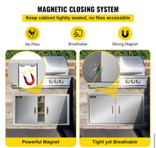 Outdoor Kitchen Doors 42 in. W X 21 in. H Double BBQ Door Stainless Steel BBQ Access Door! (NEW IN BOX)