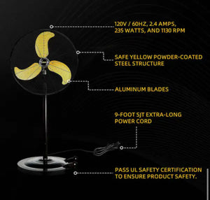 Edendirect 30 in. Heavy Duty High Velocity Pedestal Oscillating Fan with Powerful 1/3 HP Motor, Commercial or Industrial Fan!! NEW IN BOX!!