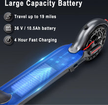 AOVOPRO ES80 350W 8.5” Electric Scooter For Adult and Children, 21 Mile Range!! LIGHTLY USED, VERY CLEAN!!