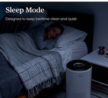 Levoit PlasmaPro 400S-P Smart Air Purifier for Rooms up to 1755 sq ft White- new in box