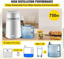 Skyhalo Pure Water Distiller 750W Fully Upgraded with Handle 1.1 Gal. /4L BPA Free Container Perfect for Home Use White! (NEW IN BOX)