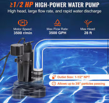 Utility Sink Pump 1/2 HP 120-Volt 3500 GPH Flow 28 ft Head Under-Sink Sump Pump System with 6 Gallon Basin Automatic! (NEW IN BOX)