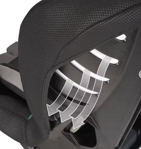 Evenflo Sonus 65 Convertible Car Seat, City Lights! (NEW IN BOX)