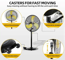 Edendirect 30 in. Heavy Duty High Velocity Pedestal Oscillating Fan with Powerful 1/3 HP Motor, Commercial or Industrial Fan!! NEW IN BOX!!