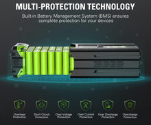 Greenworks PRO 80V 4.0Ah Lithium-Ion Battery ((Genuine Greenworks Battery / 75+ Compatible Tools)! (BRAND NEW - BATTERY ONLY!)