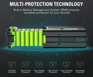 Greenworks PRO 80V 4.0Ah Lithium-Ion Battery ((Genuine Greenworks Battery / 75+ Compatible Tools)! (BRAND NEW - BATTERY ONLY!)