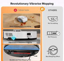 roborock S7 Max Ultra Robot Vacuum and Mop Combo, Auto Mop Drying and Washing, Self-Emptying and Refilling, 5500Pa Suction, Reactive Tech Obstacle Avoidance, White (RockDock Ultra Series)! (NEW IN BOX)