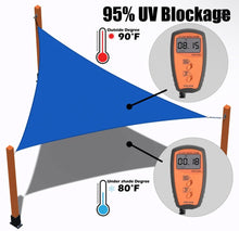 Royal Shade 17' x 20' Blue Rectangle Shade Sail - WE DO NOT SHIP!!