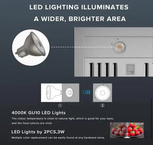 Vikio 28 in. 900CFM Convertible Ducted to Ductless Insert Range Hood in Stainless Steel with LED and Gesture Control! (NEW IN BOX)
