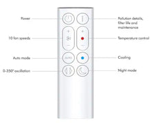 Dyson Purifier Hot+Cool Gen1 HP10!! NEW IN BOX!!