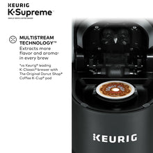 Keurig K-Supreme Single Serve K-Cup Pod Coffee Maker Black!! BRAND NEW!!