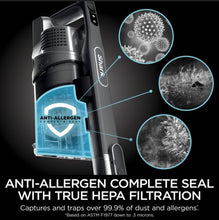 Shark Pet Cordless Stick Vacuum with Anti-Allergen Complete Seal - IX141H: Best Rated, HEPA Filter, 40 Min Run Time!! NEW IN BOX!!