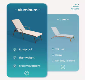 Pellebant Champagne 2-Piece Aluminum Adjustable Outdoor Patio Chaise Lounge in New Beige with Armrest! (NEW IN BOX)