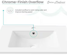 Swiss Madison 30 in. W x 18 in. D Ceramic Vanity Top in Glossy White!! NEW IN BOX!!