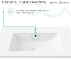 Swiss Madison 30 in. W x 18 in. D Ceramic Vanity Top in Glossy White!! NEW IN BOX!!