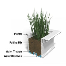 Mayne Yorkshire 6ft Weatherproof Traditional Vinyl Window Box in White! (NEW IN BOX)