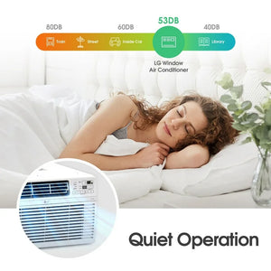 LG New 14,000 BTU 800 Sq ft Window Air Conditioner, LW1424RD! (NEW IN BOX - 115V OUTLET)