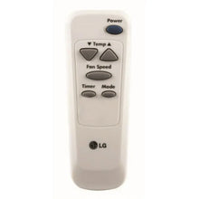 LG New 14,000 BTU 800 Sq ft Window Air Conditioner, LW1424RD! (NEW IN BOX - 115V OUTLET)