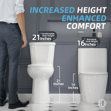 21＂Extra Tall Toilet, 1.28 Gpf Powerful Flush Floor Mounted Round Toilet For Bathroom!! NEW IN BOX!!