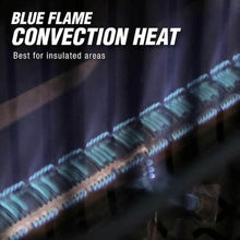 Mr. Heater
30,000 BTU Vent Free Blue Flame Natural Gas Space Heater-new in box