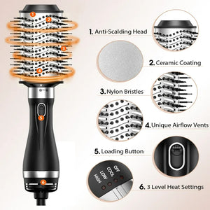 SKIMI Hair Dryer Brush, Blow Dryer Brush with Tool Set for Straightening/ Drying/ Curling/ Styling! (NEW)
