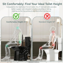 21＂ Extra Tall Toilet 1.28 GPF Elongated Floor Mounted Two-Piece Tall Toilet, Black! (NEW IN BOX)
