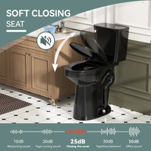 21＂ Extra Tall Toilet 1.28 GPF Elongated Floor Mounted Two-Piece Tall Toilet, Black! (NEW IN BOX)
