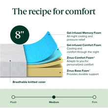 Wayfair Sleep 8" Medium Cooling Gel Memory Foam Mattress, Queen Size! (NEW - VACUUM SEALED IN BOX)