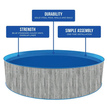Blue Wave Capri 12-ft Round 36-in Deep Steel Wall Above Ground Swimming Pool Package! (NEW IN BOX)