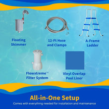 Blue Wave Capri 12-ft Round 36-in Deep Steel Wall Above Ground Swimming Pool Package! (NEW IN BOX)