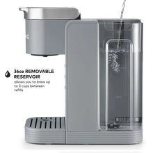 Keurig K-Express Essentials Plus, Iced and Hot Single-Serve K-Cup Pod Coffee Maker, Gray! (NEW IN BOX)