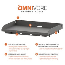 Blackstone 22" Original Omnivore Tabletop Griddle 361-Sq. in Black Powder Coat Portable- new in box