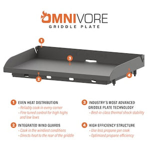 Blackstone 22" Original Omnivore Tabletop Griddle 361-Sq. in Black Powder Coat Portable- new in box