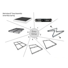 Mainstays 9" King High Profile Easy Assembly Smart Metal Box Spring! (NEW IN BOX)