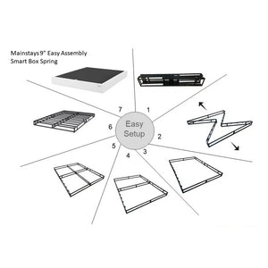 Mainstays 9" King High Profile Easy Assembly Smart Metal Box Spring! (NEW IN BOX)