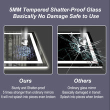 Wayfair Basics® UL Certified Front & Back LED Anti-Fog Tempered Glass Bathroom/Vanity Mirror, 36” x 30”! (NEW IN BOX)