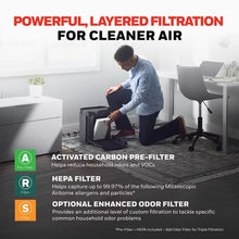 Honeywell Power Plus HEPA Air Purifier for Medium and Large Rooms Black: 4 Settings, 100-300 sq. ft., AHAM & Energy Star Certified- new