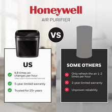 Honeywell Power Plus HEPA Air Purifier for Medium and Large Rooms Black: 4 Settings, 100-300 sq. ft., AHAM & Energy Star Certified- new