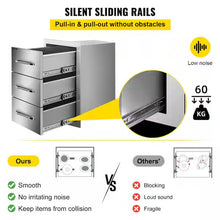 16 in. W x 28.5 in. H x 20.5 in. D Outdoor Kitchen Drawers Stainless Steel Flush Mount Triple BBQ Access Drawers- new