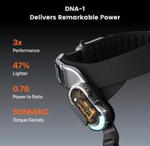 DNSYS X1 Carbon Exoskeleton, NO SHIPPING- AI-Powered Leg Assistance, 1.2HP Motor, 20km Base Range, 3s Battery Swap, for Hiking, Climbing, Running, Size M (Waistline 33.5-43.3in)- used briefly a few times