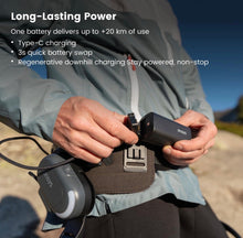 DNSYS X1 Carbon Exoskeleton, NO SHIPPING- AI-Powered Leg Assistance, 1.2HP Motor, 20km Base Range, 3s Battery Swap, for Hiking, Climbing, Running, Size M (Waistline 33.5-43.3in)- used briefly a few times